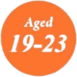 Learner Training information